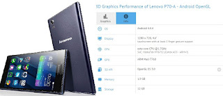 Cara Instal Ulang Hp Lenovo. Cara Instal Ulang Lenovo P70-A Via PC