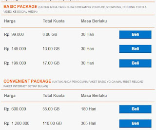 Cara Hack Kuota Telkomsel 2015. Daftar Harga Paket Internet Bolt Terbaru Ultra Super 4G LTE 200 Mbps