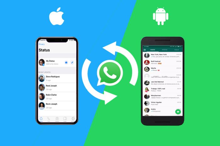 Memindahkan Chat Whatsapp Android Ke Iphone. Cara Memindahkan Chat WhatsApp dari Android ke iPhone, Gak Pakai Ribet