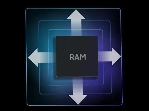 Menambah Ram Pada Android. Cara Menambah Kapasitas RAM di Smartphone Android