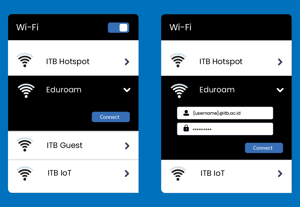 Tidak Bisa Connect Wifi Android. Cara terhubung ke Wireless Eduroam