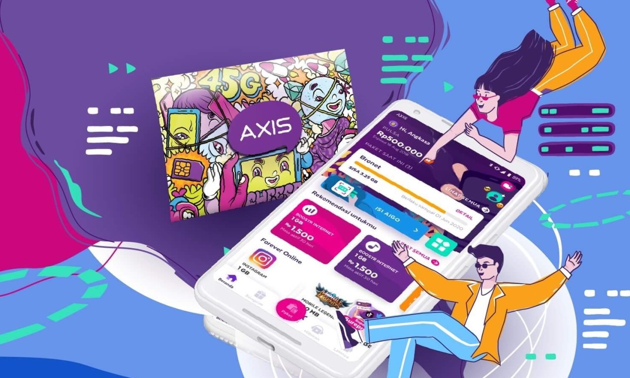 Kode Voucher Axis Aigo Gratis 2020. Cara Lengkap Memasukkan Kode Voucher Buat Kamu Pelanggan AXIS