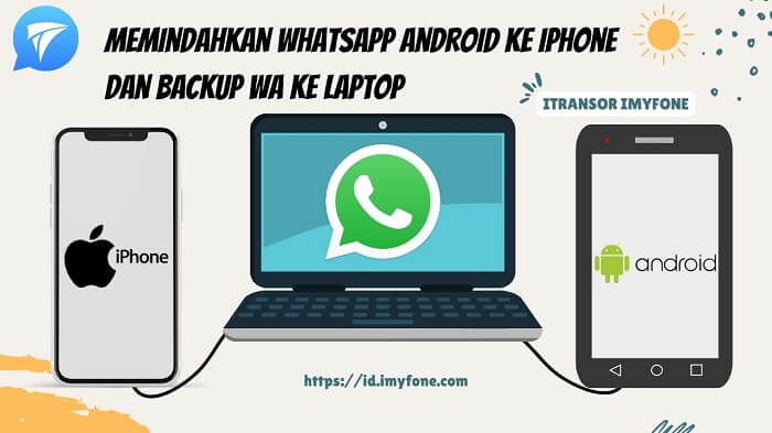 Android Backup To Pc. Cara Memindahkan WA Ke Laptop Dan Backup WhatsApp Dari Android Ke iPhone
