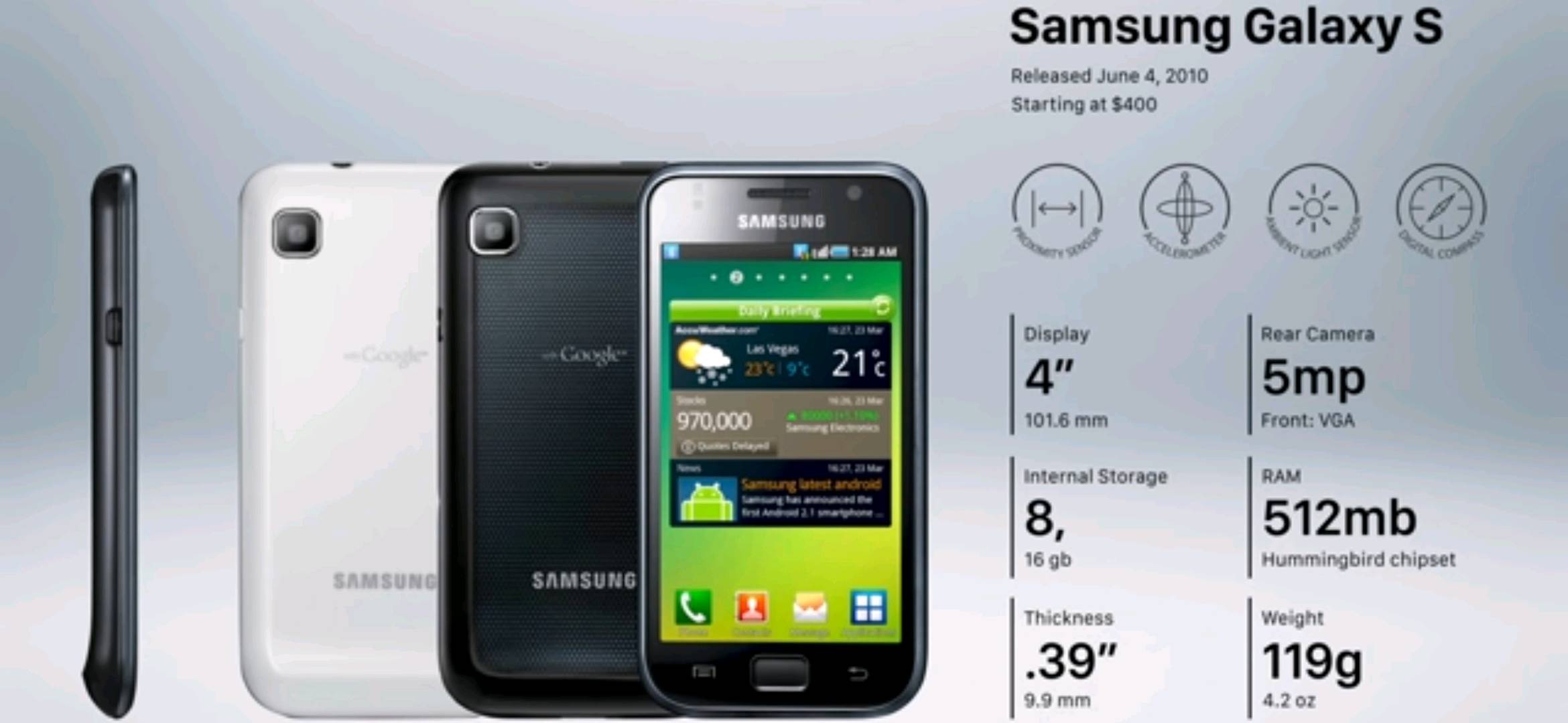 Samsung A 2 S. Revolution Galaxy S Series (part3)