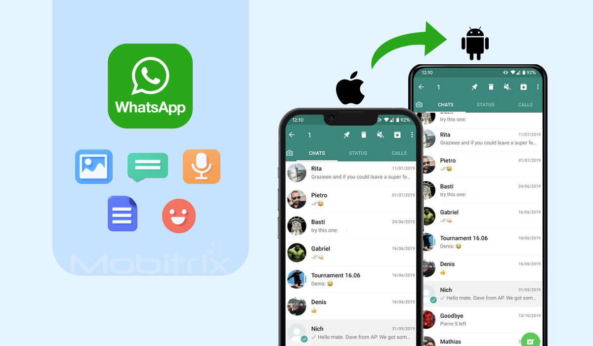 Memindahkan Whatsapp Iphone Ke Android. [100% Bekerja] Cara Memindahkan WhatsApp dari iPhone ke Android
